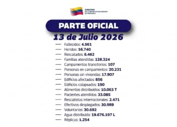 Mantienen priorizada la atención humanitaria